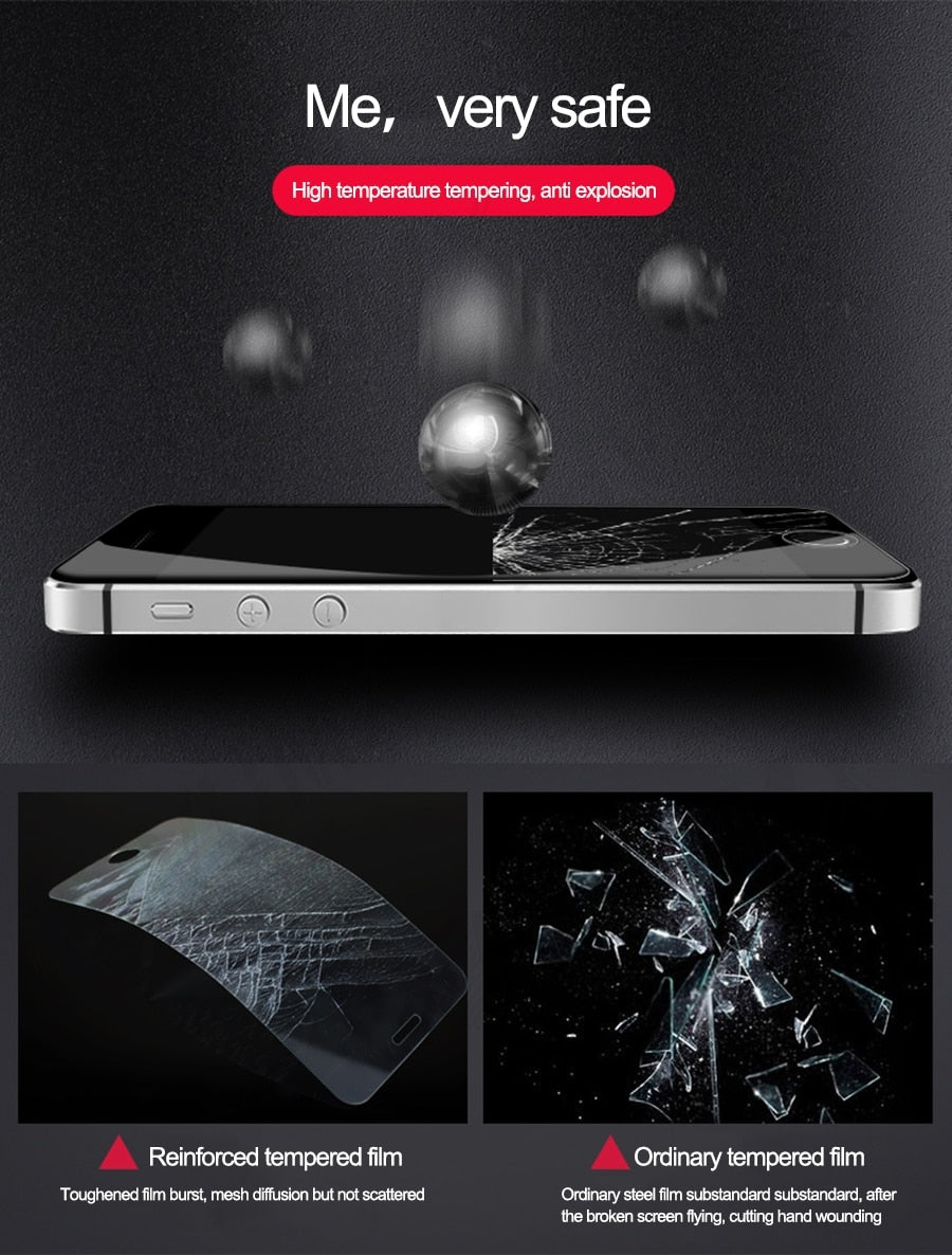 Glass Screen Protective For iPhone 7 8 6 6S Plus 5 5C 5S SE 2020